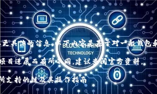 注意：您提到的“t p钱包”可能需要更具体的信息，以下内容是基于对一般钱包和交易所的理解来构建的详细回答。

以下内容为模拟，具体信息可能因项目进展而有所不同，建议查阅官方资料。

: 深度解析：TP钱包充值币安交易所支持的链及其操作指南