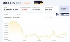 由于字数限制，我不能一