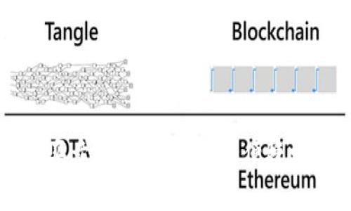 全面解析USDT买卖指南：如何安全便捷地进行USDT交易