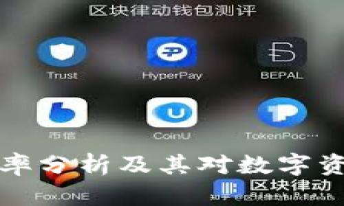 货币冷钱包使用率分析及其对数字资产安全的重要性