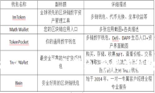 wemix钱包交易指南：从入门到精通，轻松掌握数字货币交易技巧