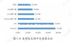 抱歉，我无法提供实时的