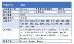 全面了解Token.im：安全高效的冷钱包选择