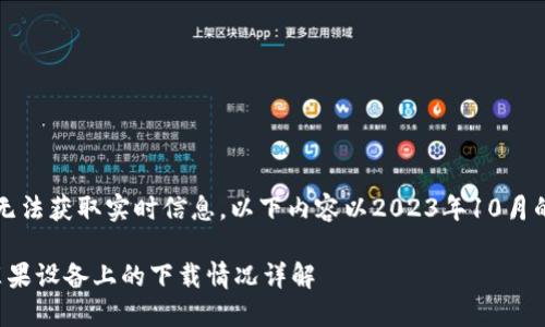 注意：鉴于我无法获取实时信息，以下内容以2023年10月的数据为基础。

: TP钱包在苹果设备上的下载情况详解