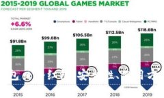 彻底解析TP钱包口令红包：安全性、使用方法及常