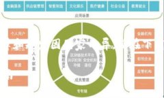 注意：关于加密货币和数