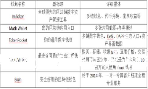 硬件钱包与冷钱包：全面解析它们之间的关系与应用