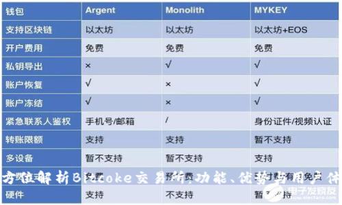全方位解析Bitcoke交易所：功能、优势与用户体验