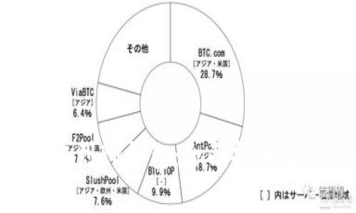 如何将ETH提取到TP钱包：全面指南与常见问题解答