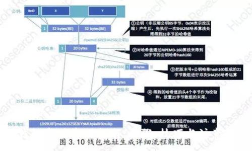 :

TP钱包真伪鉴别指南：步骤、技巧与注意事项