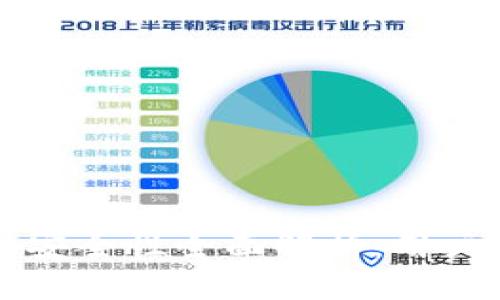 万币钱包安全性全面解析：用户必读指南