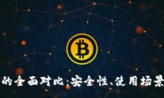 :热钱包与冷钱包的全面对