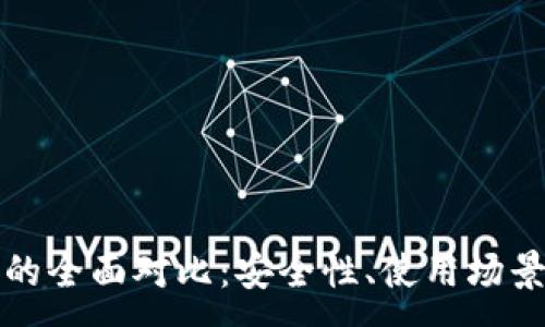 :
热钱包与冷钱包的全面对比：安全性、使用场景与管理策略详解