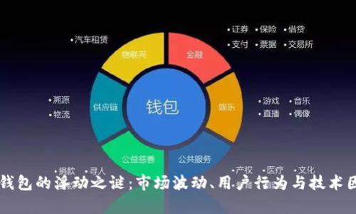 Title: 揭开TP钱包的浮动之谜：市场波动、用户行为与技术因素的深度分析